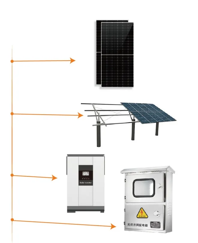 Reliable on-Grid Solar Power Solutions for Poultry and Layer Farms