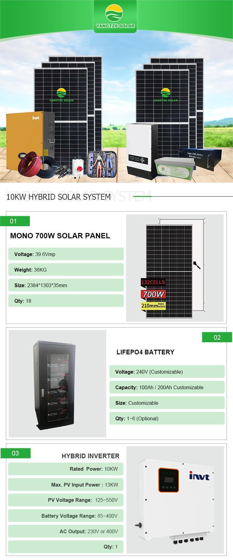 Solar Product 1