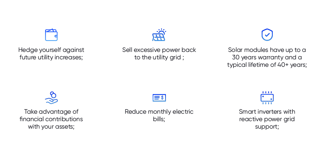Products Description 2