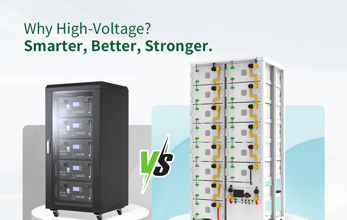 Voltage Comparison 1