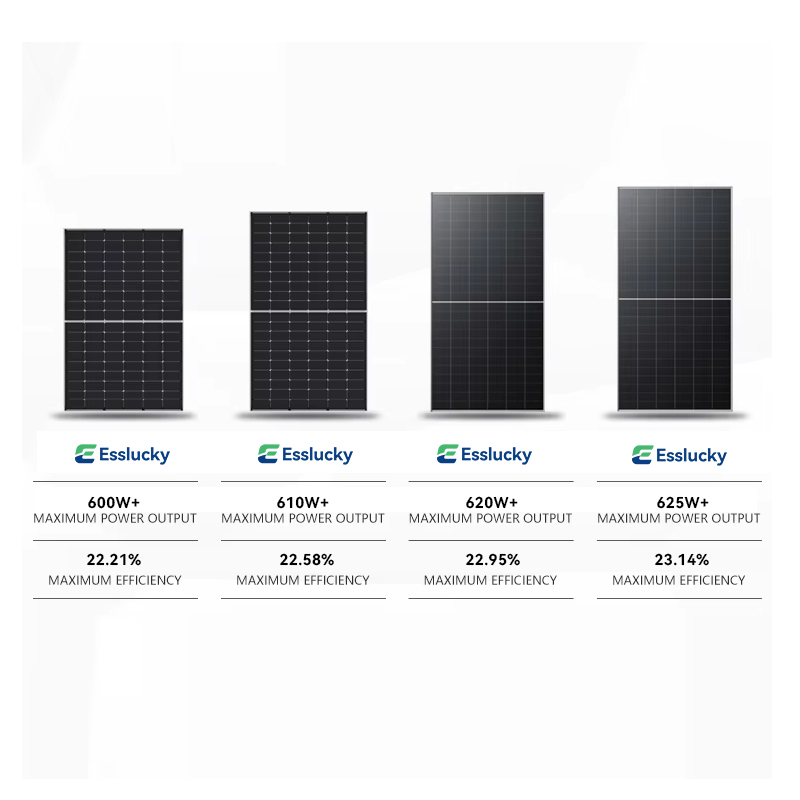 Grid Integration N-Type Solar Photovoltaic Systems Anodized Aluminum Alloy Frame 575-625W Efficiency Hybrid Inverter Wind Tied