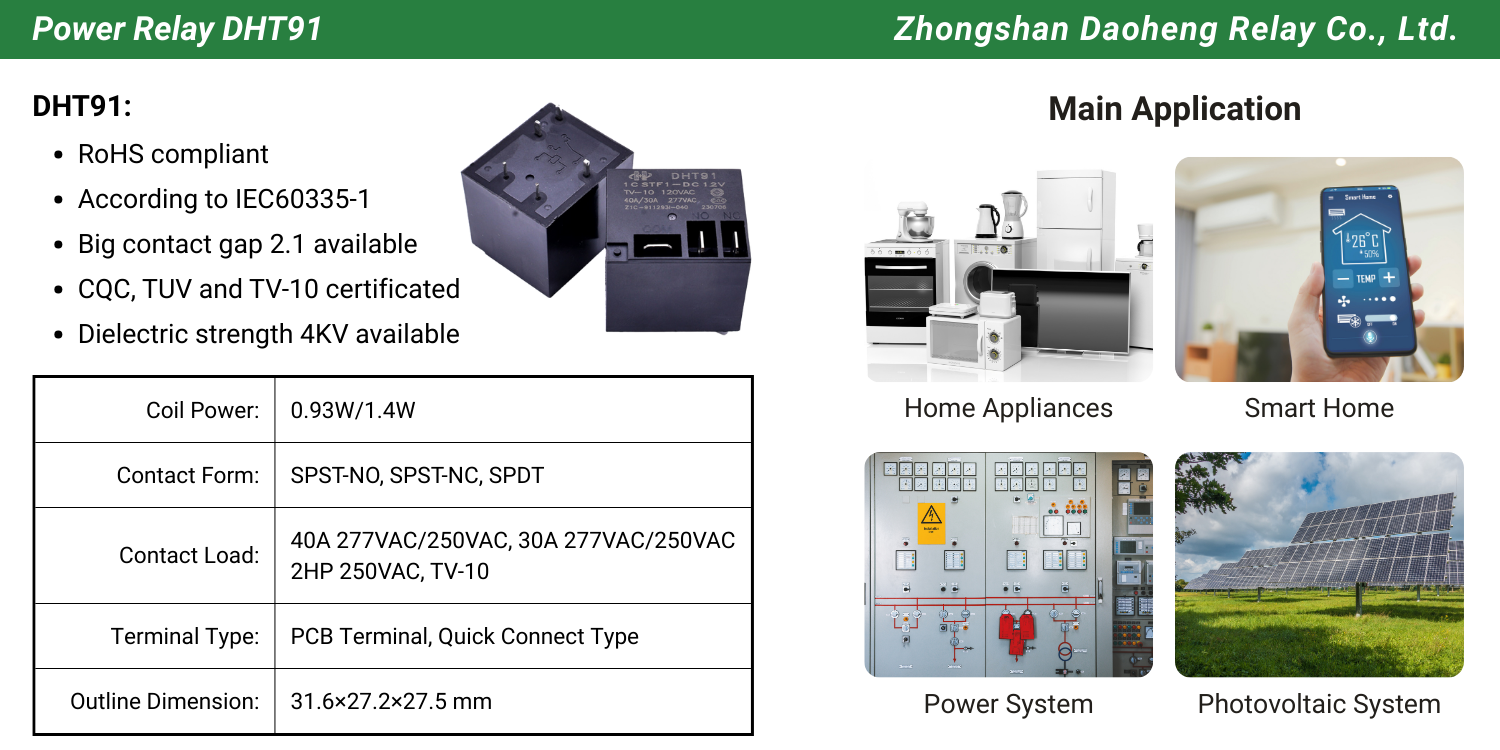 Product Overview