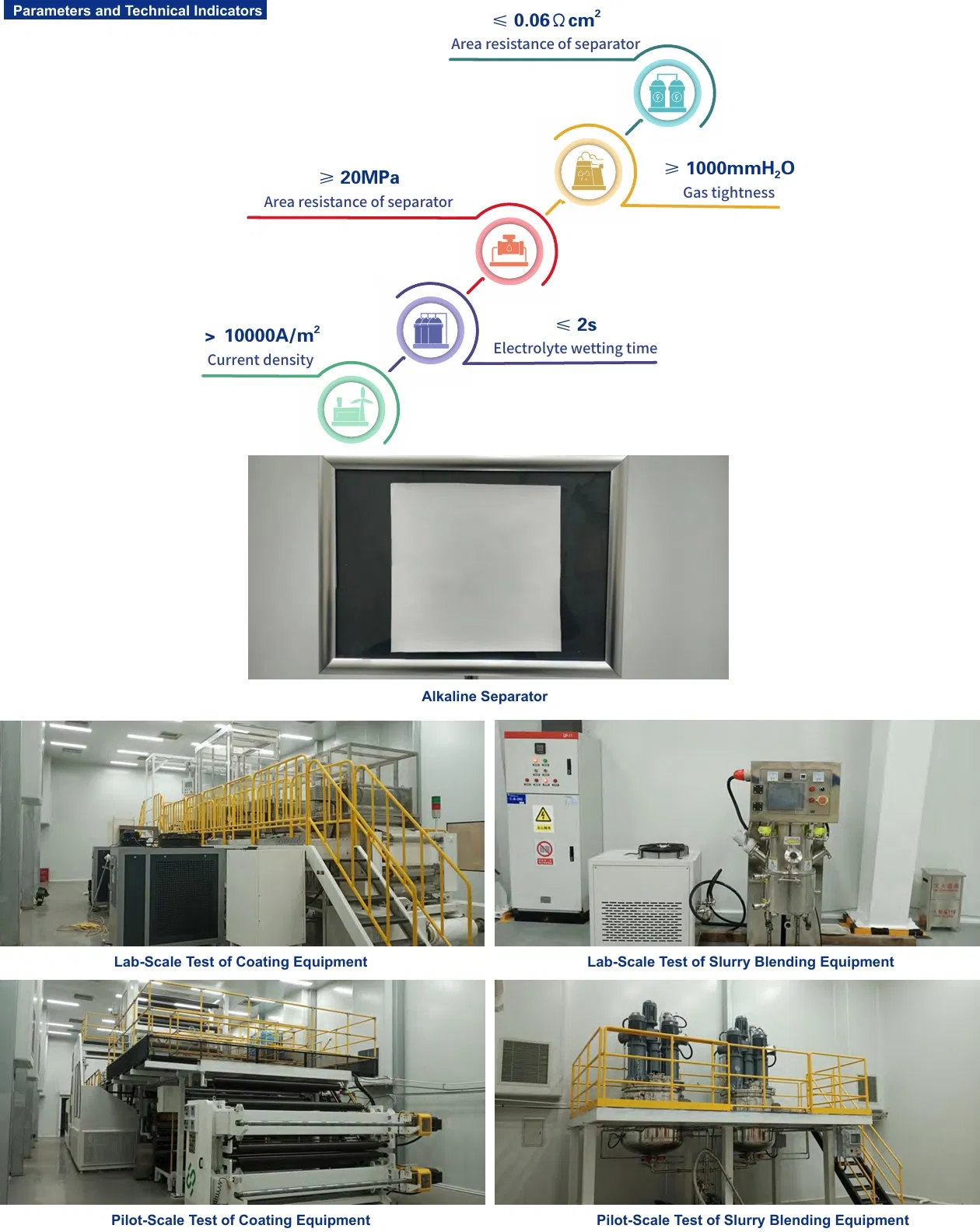 Alkaline Separator