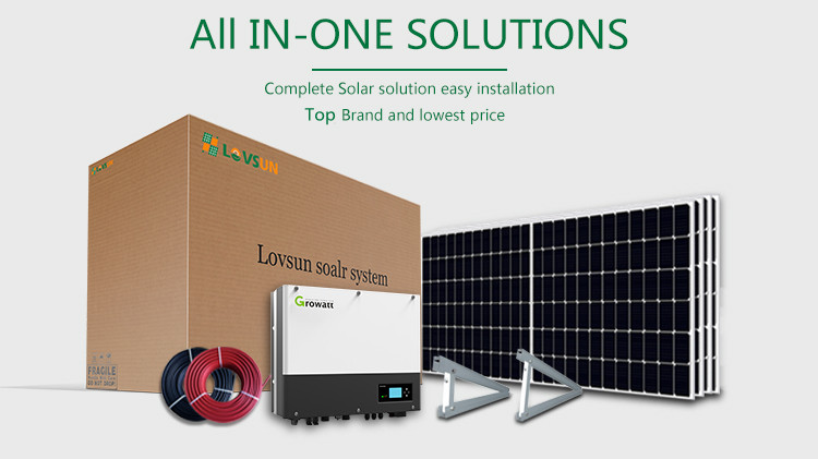 Product Banner