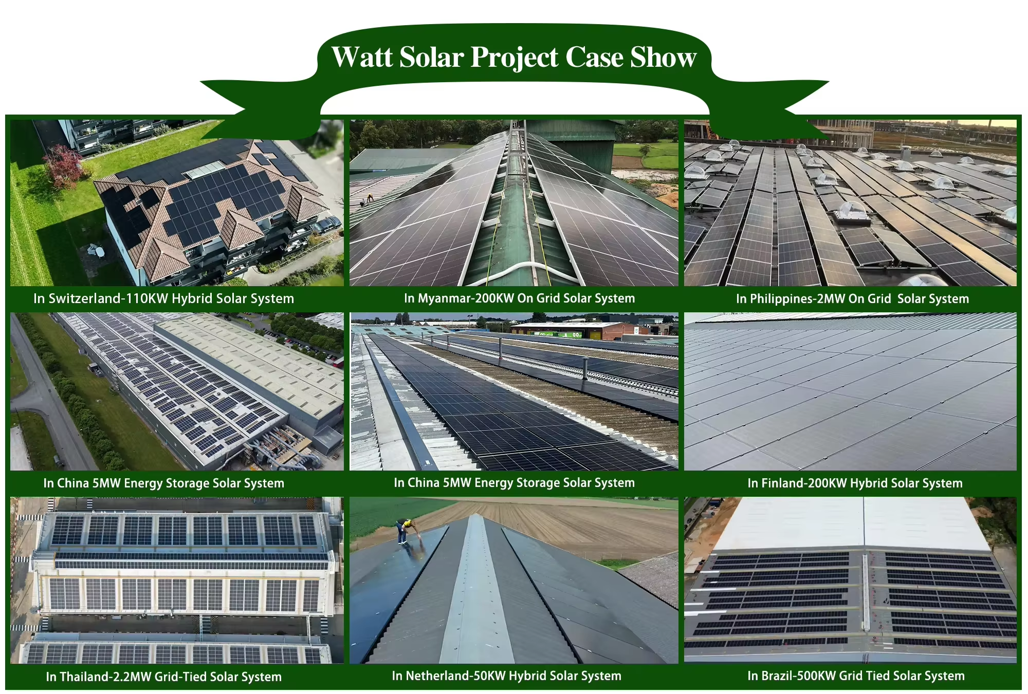 1MW Commercial Solar Energy Power Plant System for Industrial Business and Large Property Electricity Needs BESS Complete Kit