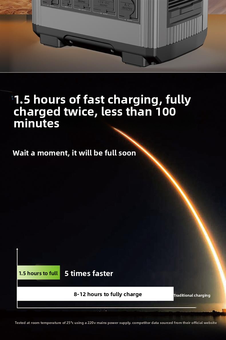 Energy Storage System 2