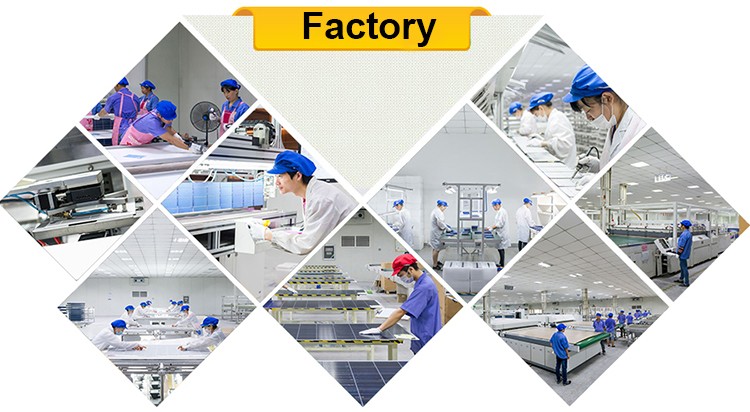 Factory Overview