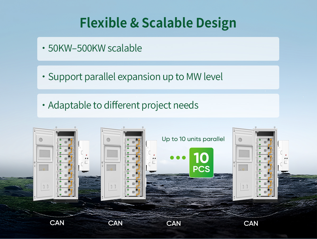 Solar Overview 2