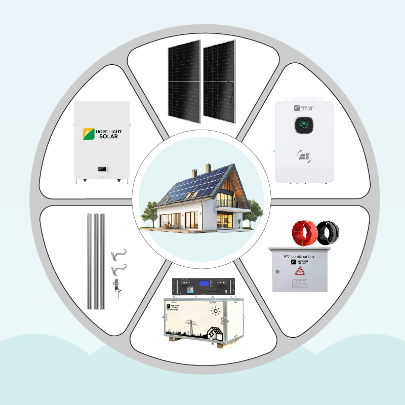 Multifunctional Commercial Solar System Renewable Energy Energy Storage Solar System