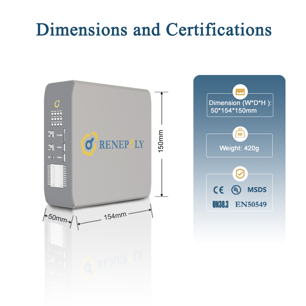 Renepoly Smart Three Phase EMS Hybrid Inverter Solar Charge Controller with Predictive Maintenance for Energy Management