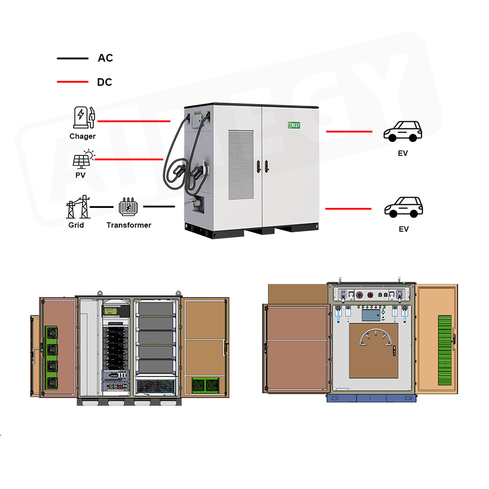 AINEGY Commercial Energy Storage System with EV Charger Lithium Battery Solar Integration Manufacturer