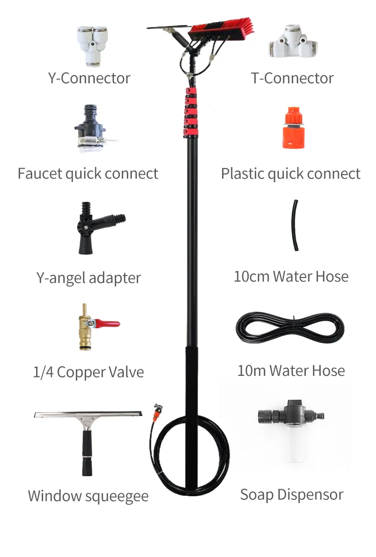 Tech Specs 1