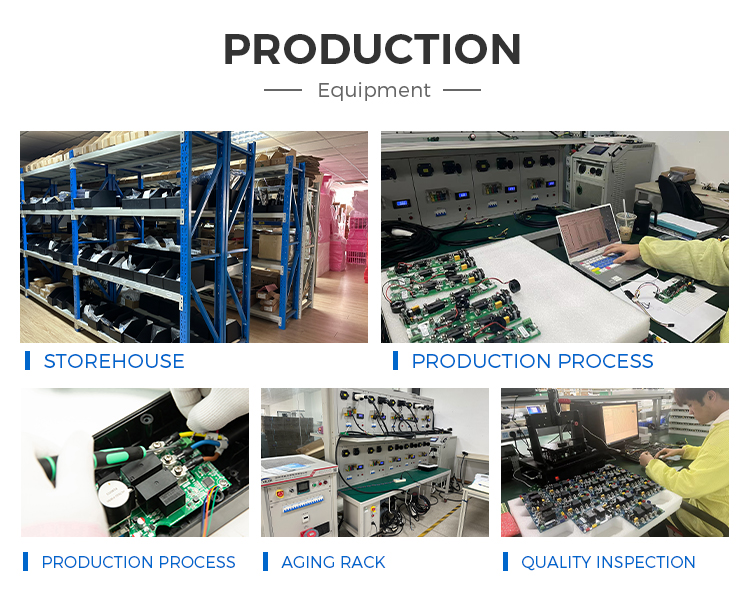 Factory 4
