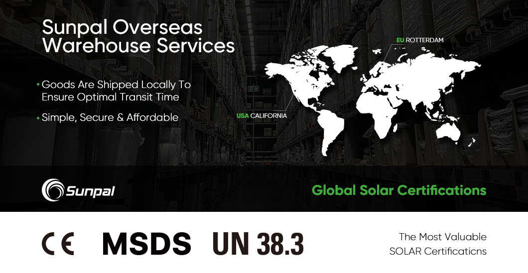 Solar Energy System Header