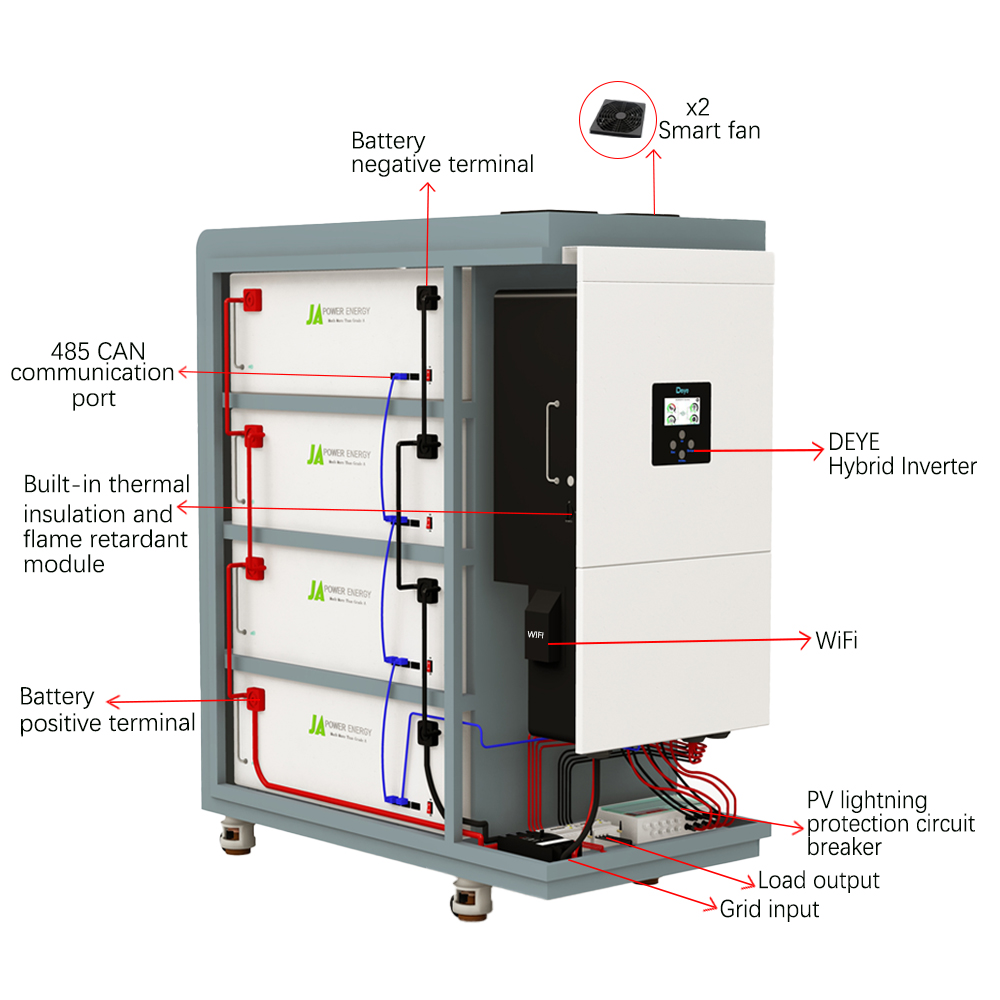 Home Energy Storage Battery All in One 51.2v Low Voltage Hybrid Inverter 3 Phase 16kw 43kwh Integrated Photovoltaic System