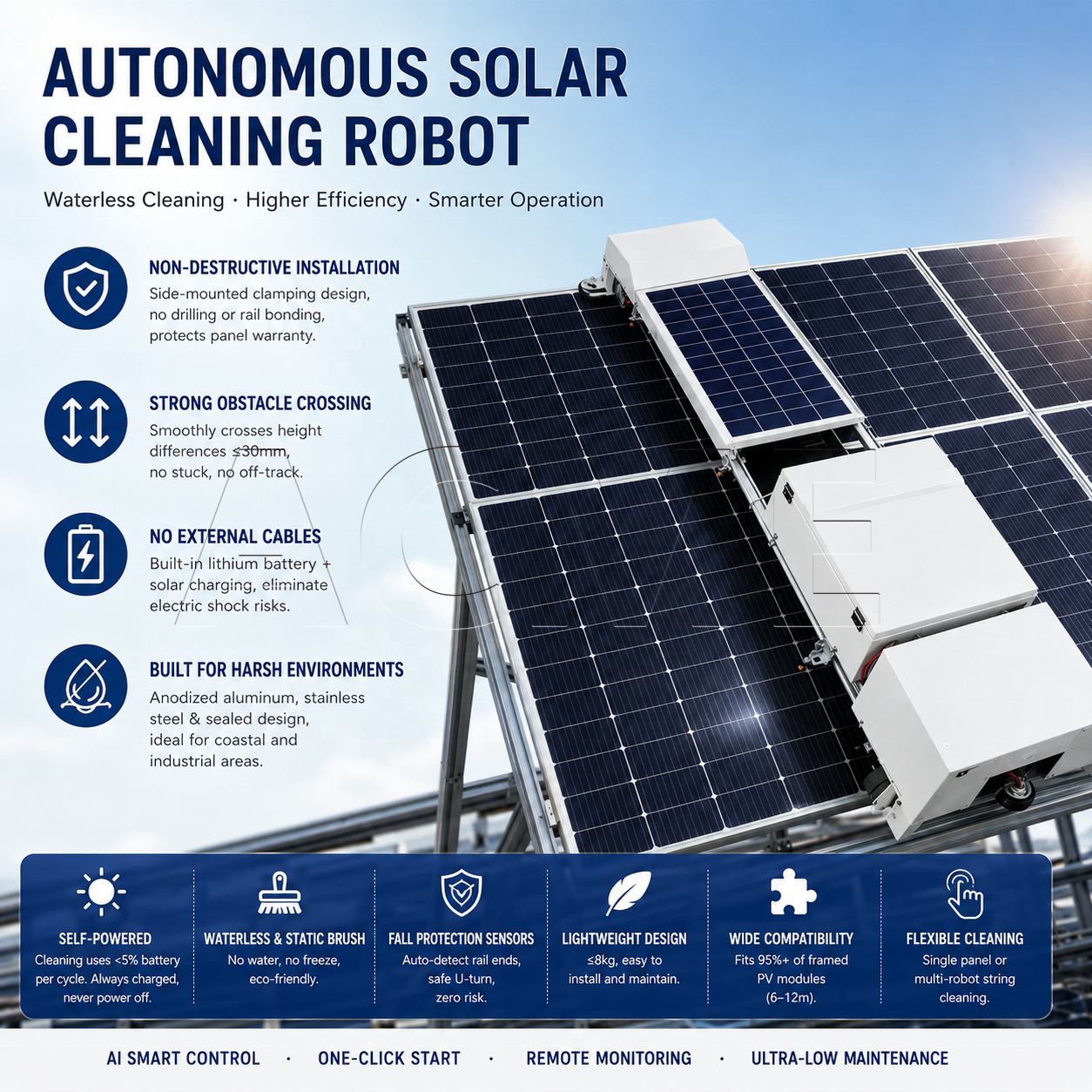 Solar Photovoltaic Cleaning Robot Hanging Cleaning Machine for Large Scale Solar Power Projects