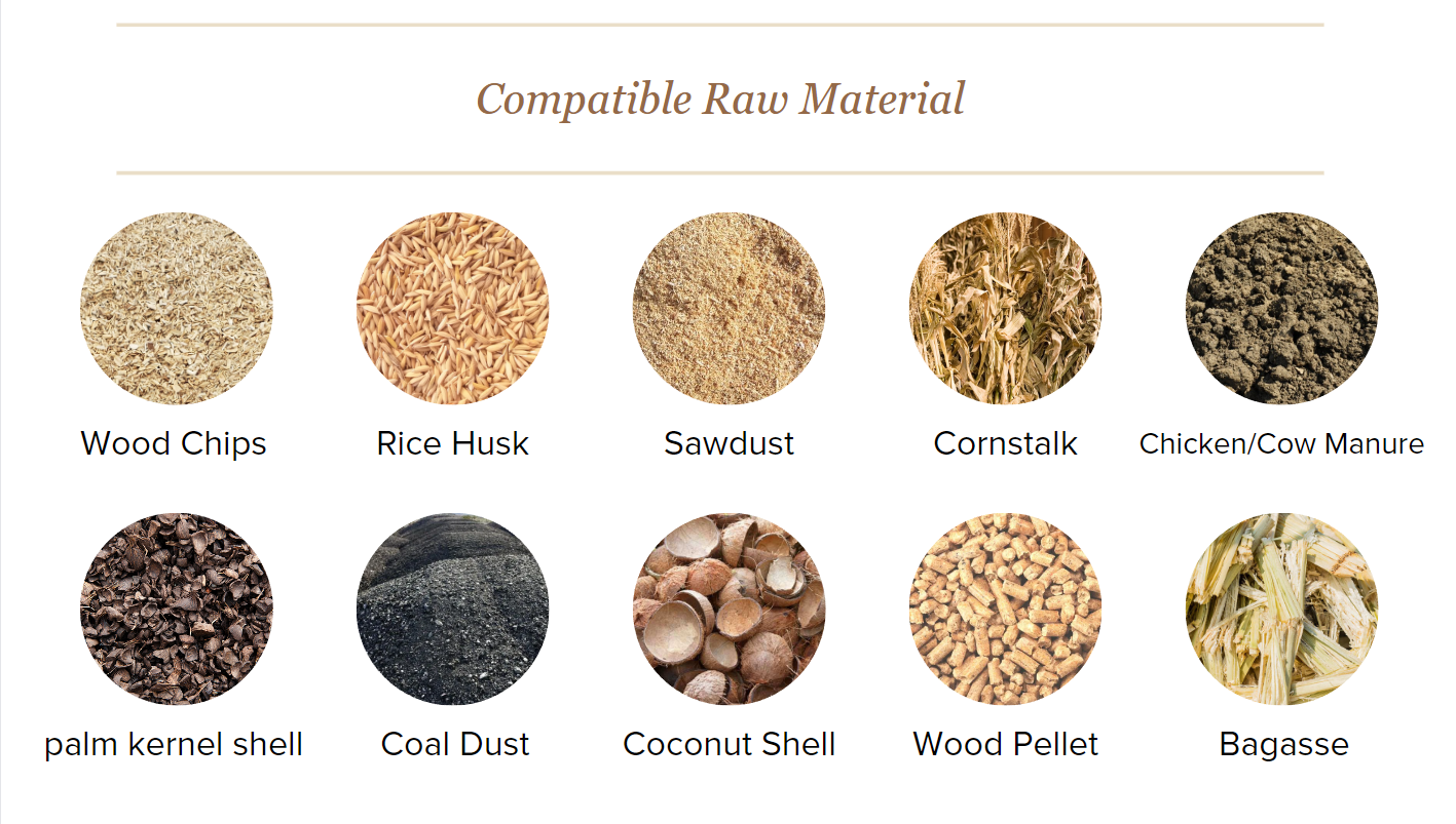 Compatible Feedstock