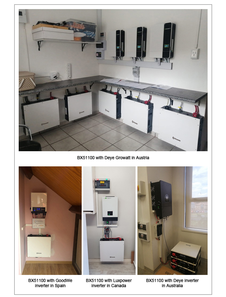 Case Study 2