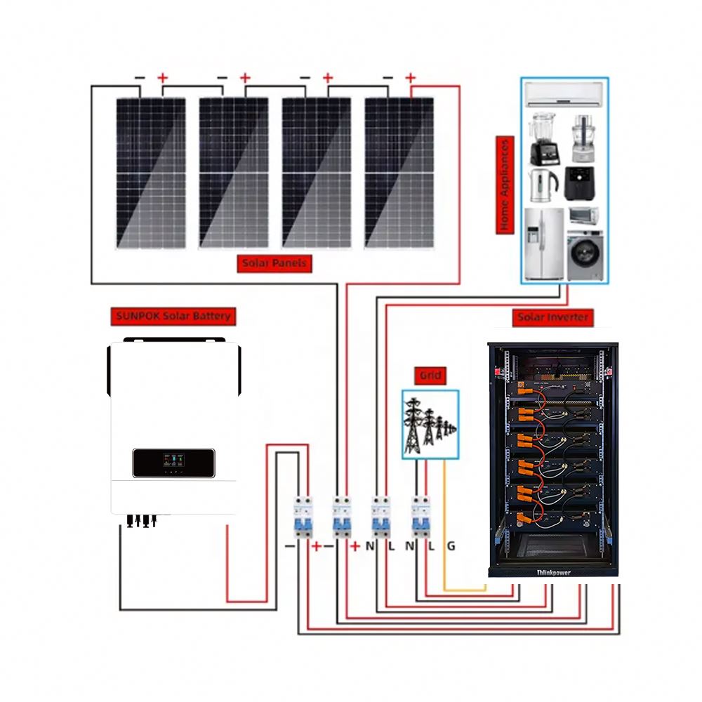 5Kw 6Kw 10Kw Residential Complete Solar System Off Grid Solar and Wind Power System