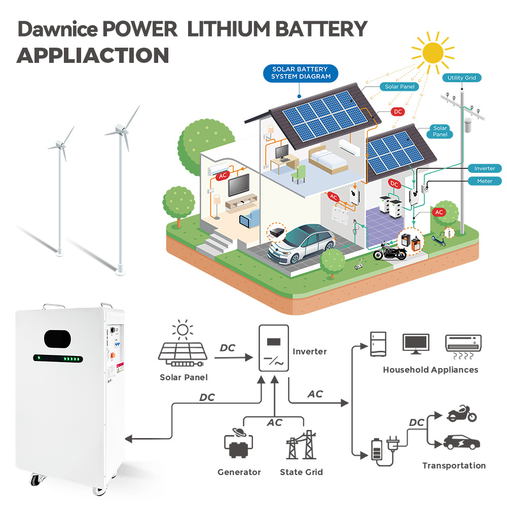 Off Grid Solar System Complete 10kw 5Kw 21kwh 5kwh Solar Battery Storage System All-in-One Inverter with Integrated Battery