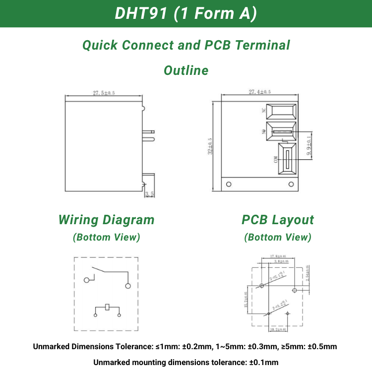 Dimensions Part 1