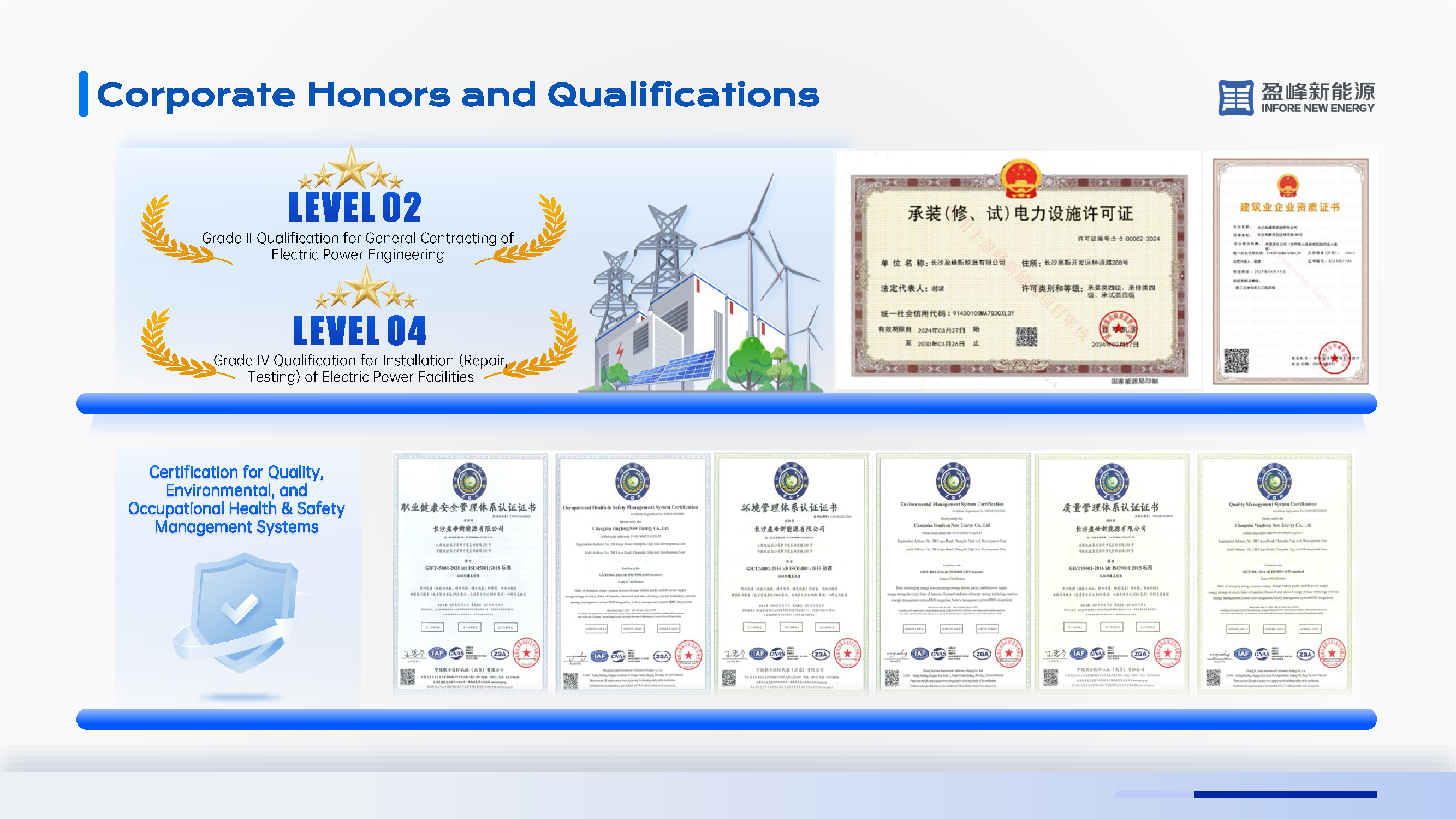 Product Certifications