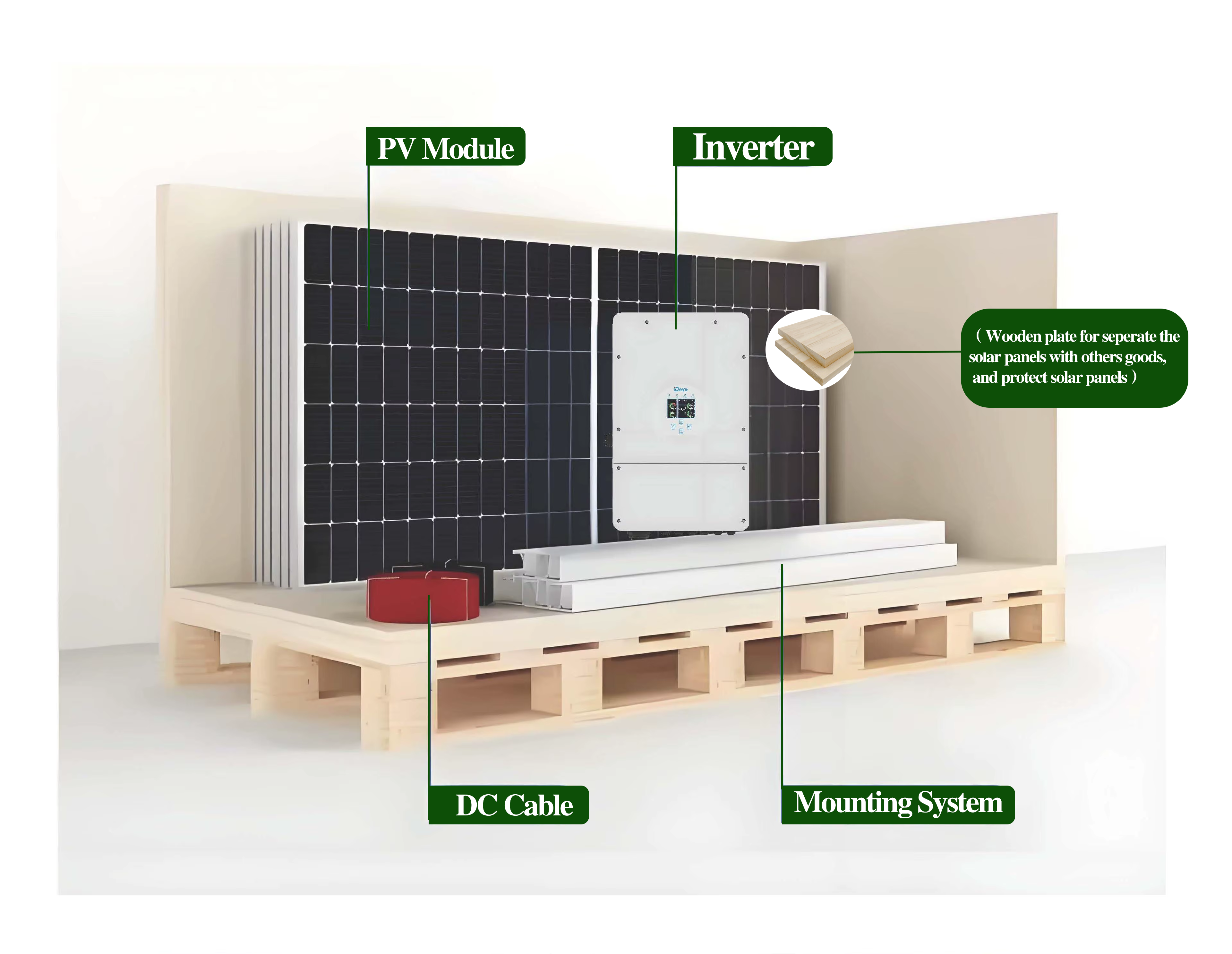1MW Commercial Solar Energy Power Plant System for Industrial Business and Large Property Electricity Needs BESS Complete Kit