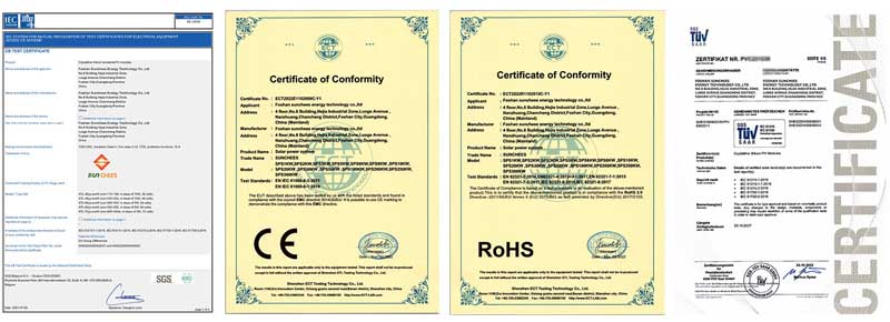 Certifications