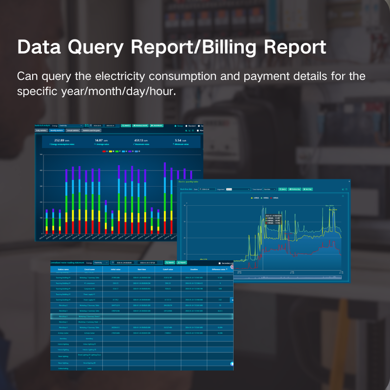Heyuan Electric Power Monitoring System Energy Management Software Tool For Efficient Energy Meters