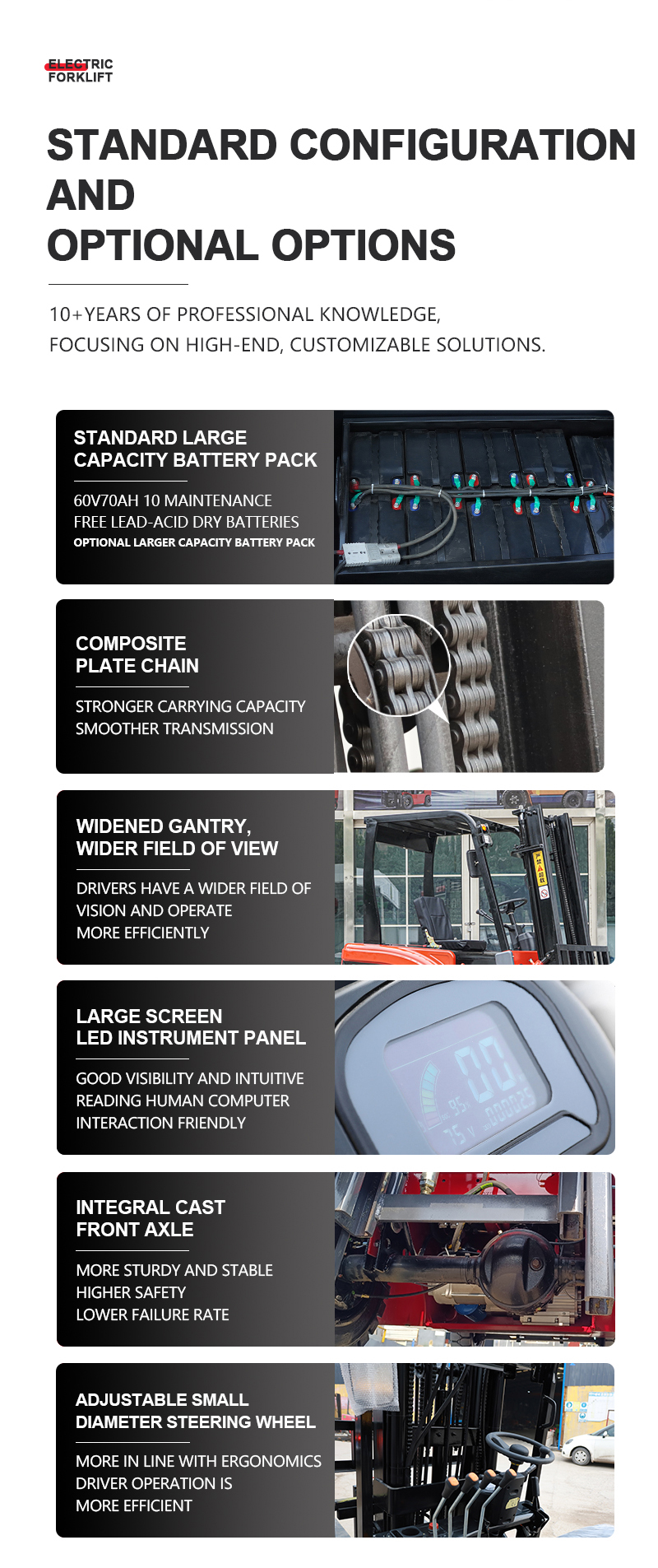 Forklift Battery