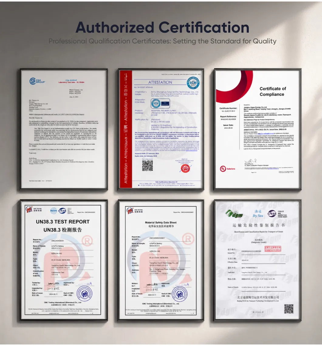 Safety and Quality Certifications
