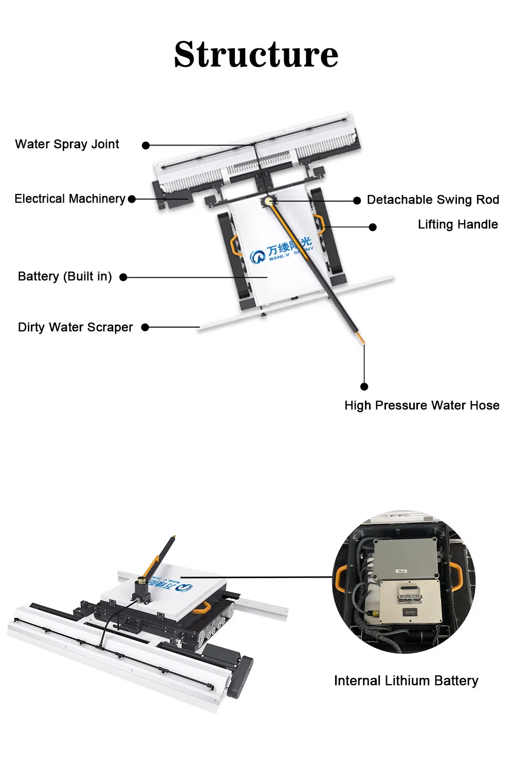 Solar Cleaning Robot Details 9