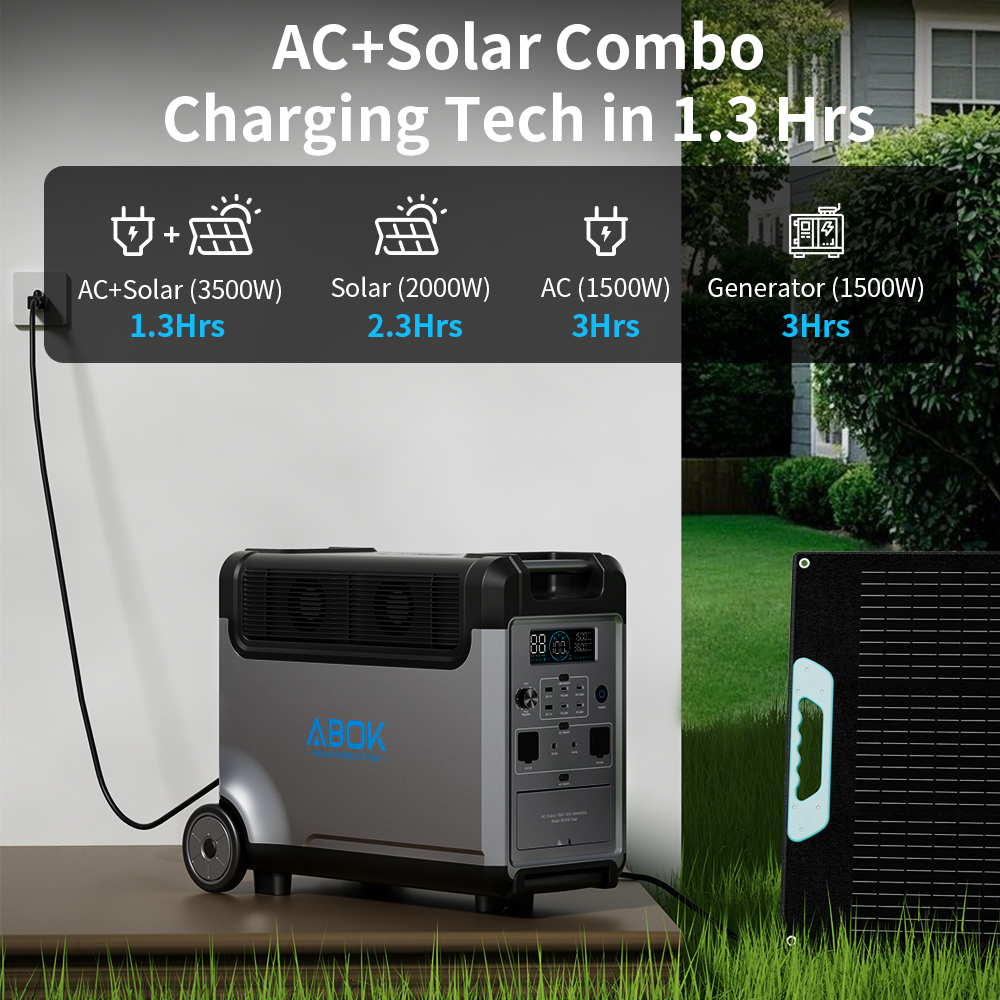 ABOK No Customs Fees US EU Stock 3600W 3840Wh Portable Power Station Solar Generator Battery Generator MPPT for Home Emergency