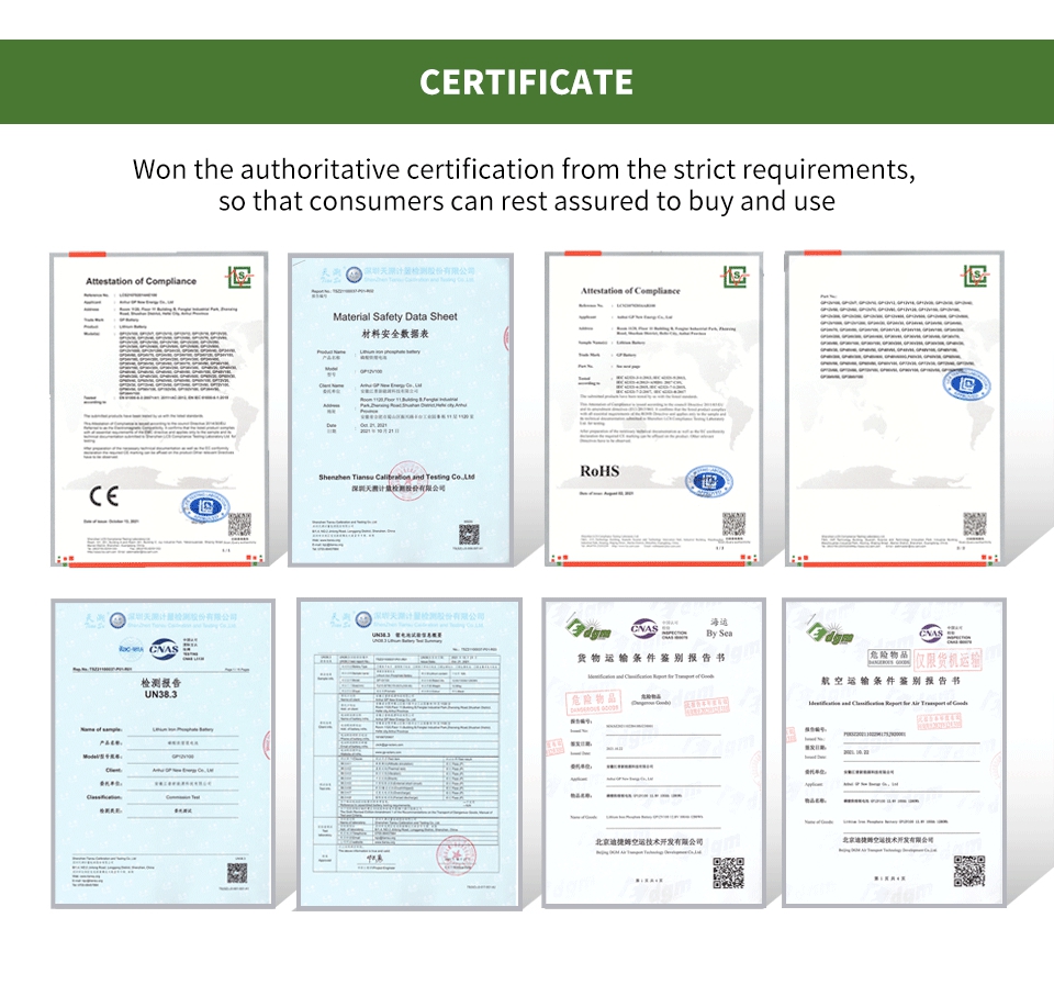 Certifications