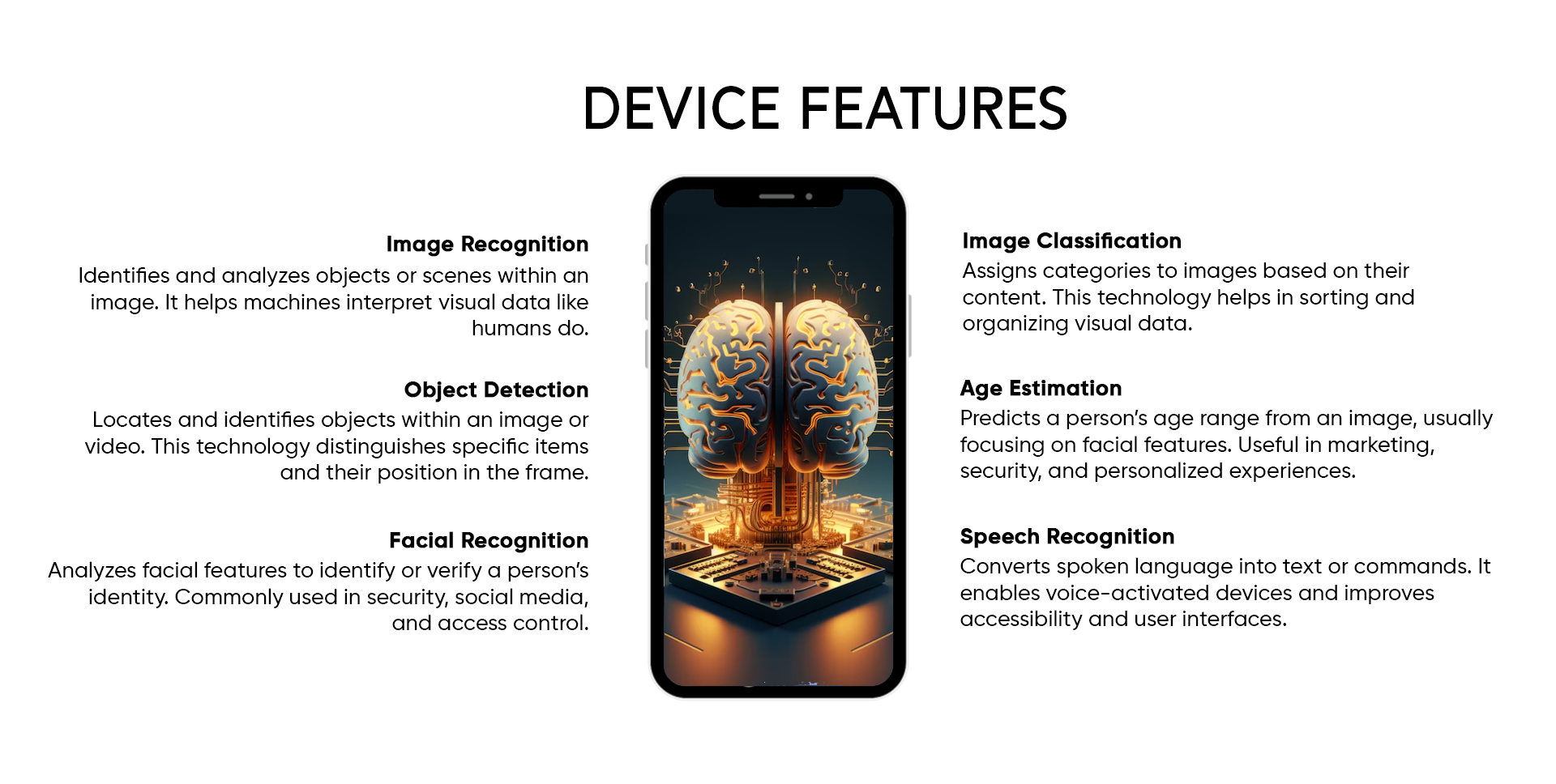 App Features