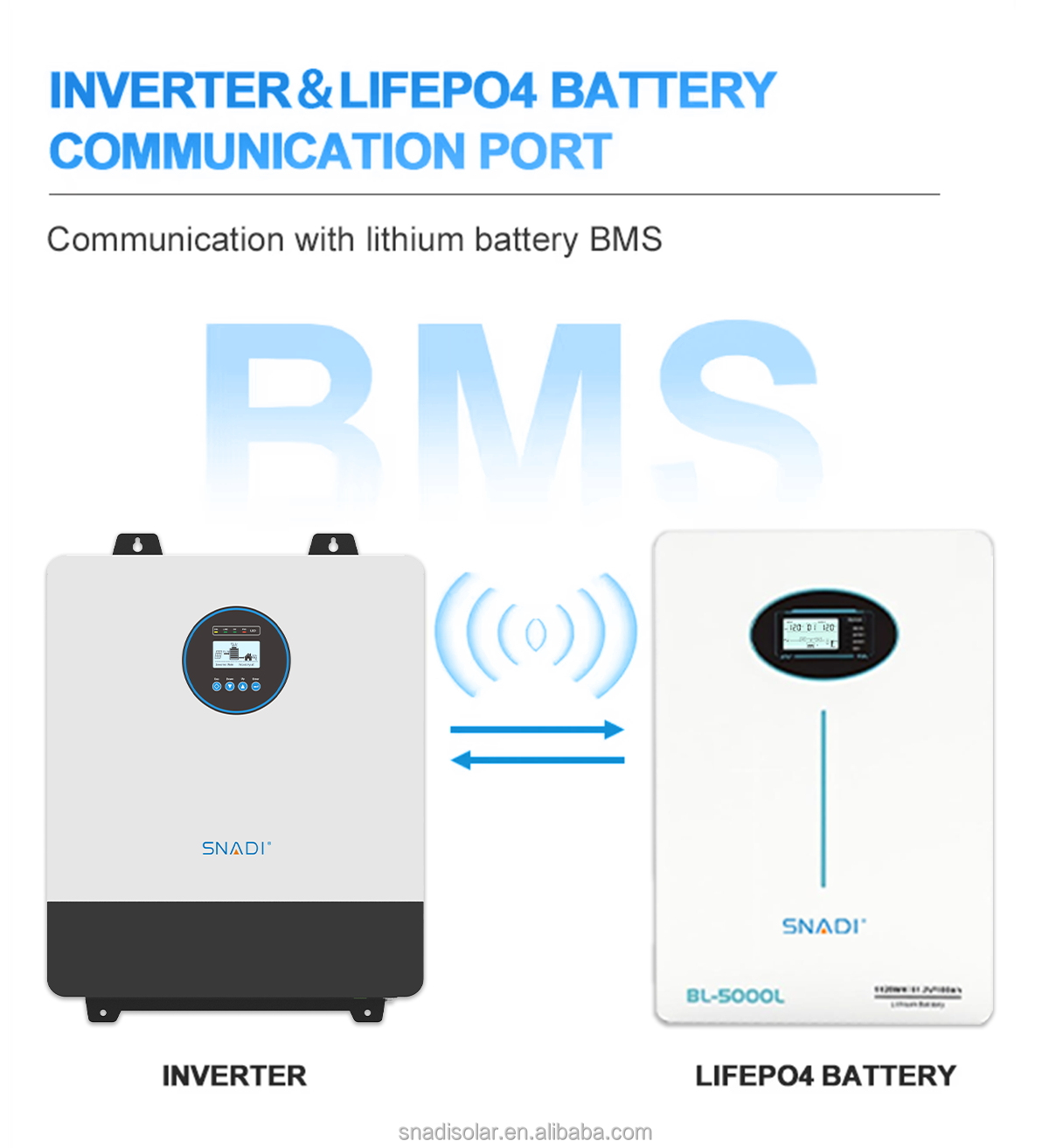 Hybrid Mini Setup Complete Home Lithium Battery 48v 200ah for 3 kw Average Cost of 5kw Backup Solar Energy System 10 kw Hybrid