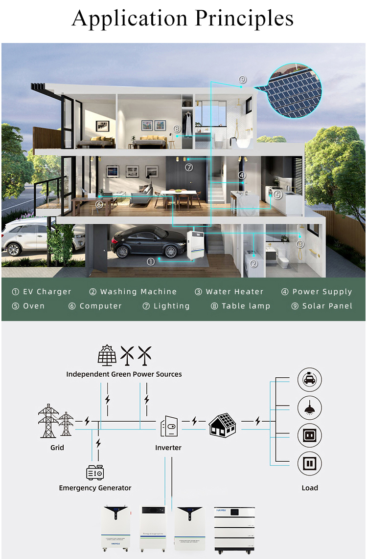 Product View 7