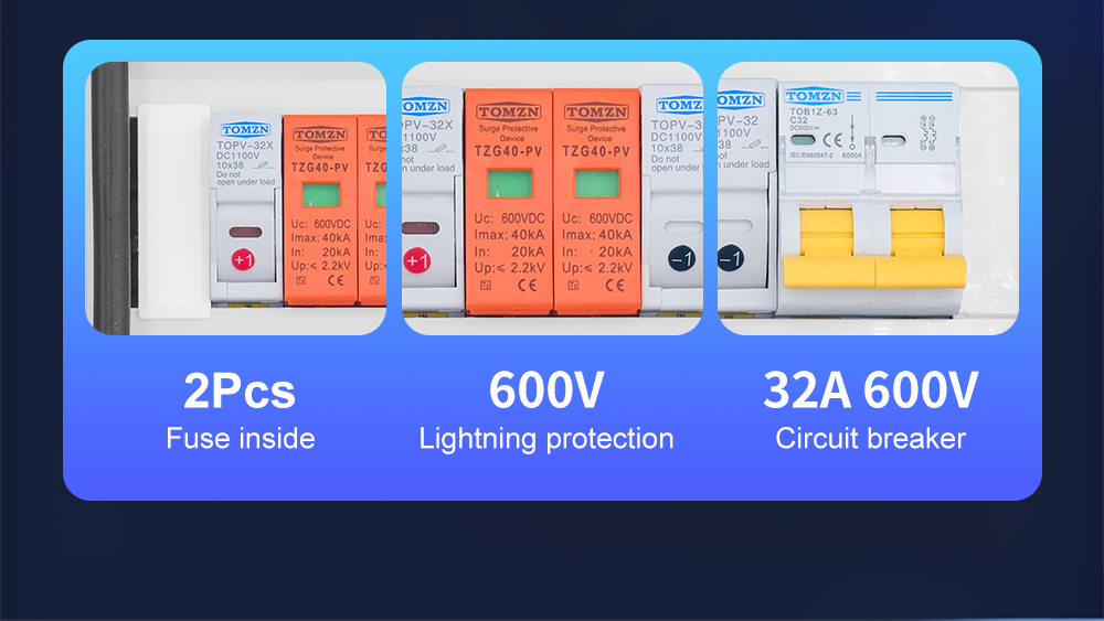 IP65 Enclosure Specifications