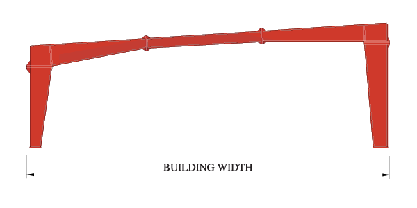 Single-slope