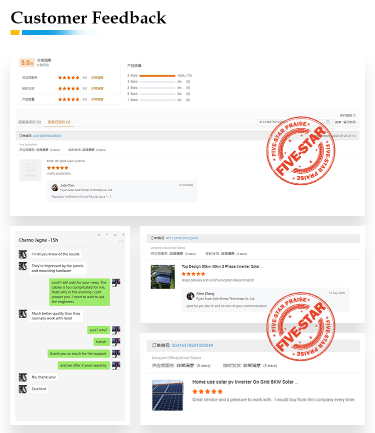 Product Showcase