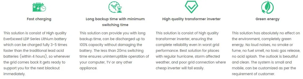 Technical features