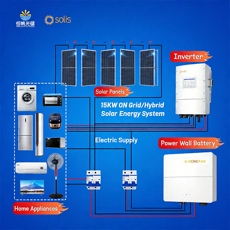 Solar Panel Complete Kit Solis 5KW 8KW 10KW 15KW 16kwh/Day Home Battery Systems Lifepo4 Solar Battery Solar Energy System