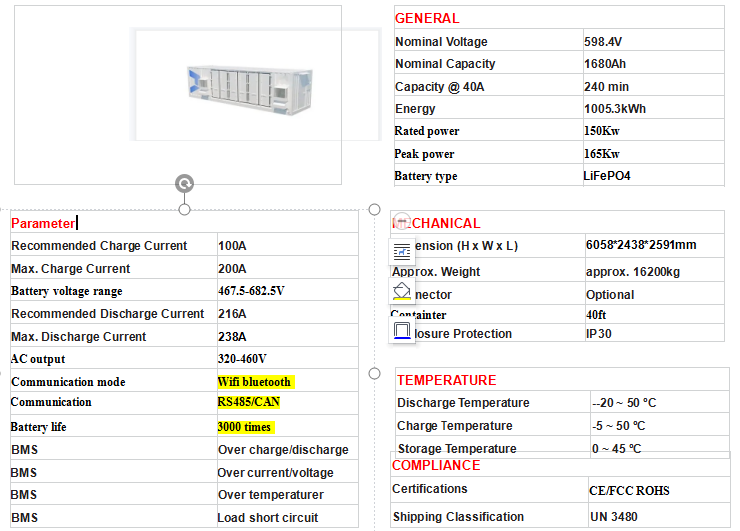 1MWh Container Energy Storage System