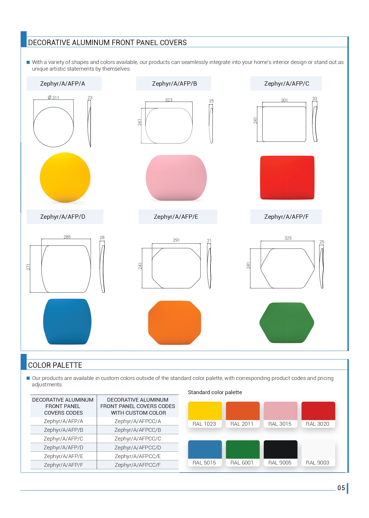 Ventilation System 6