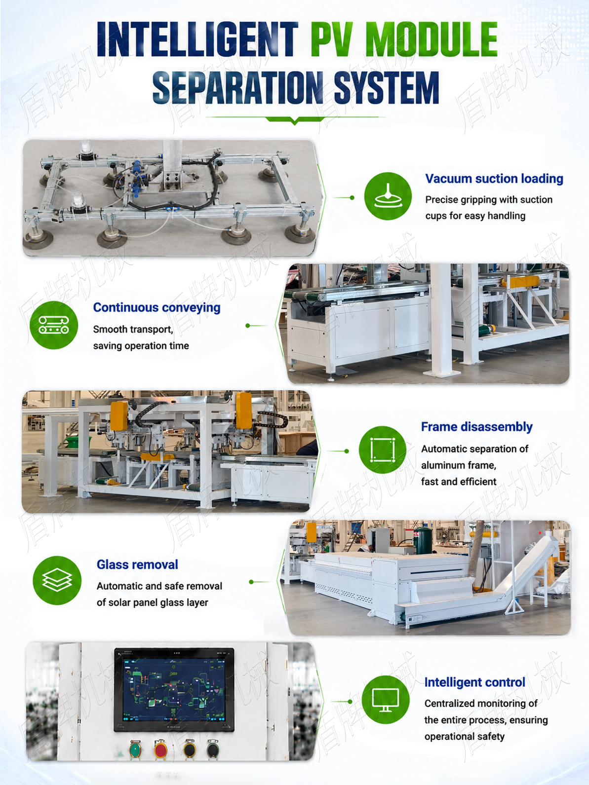 Product Advantages