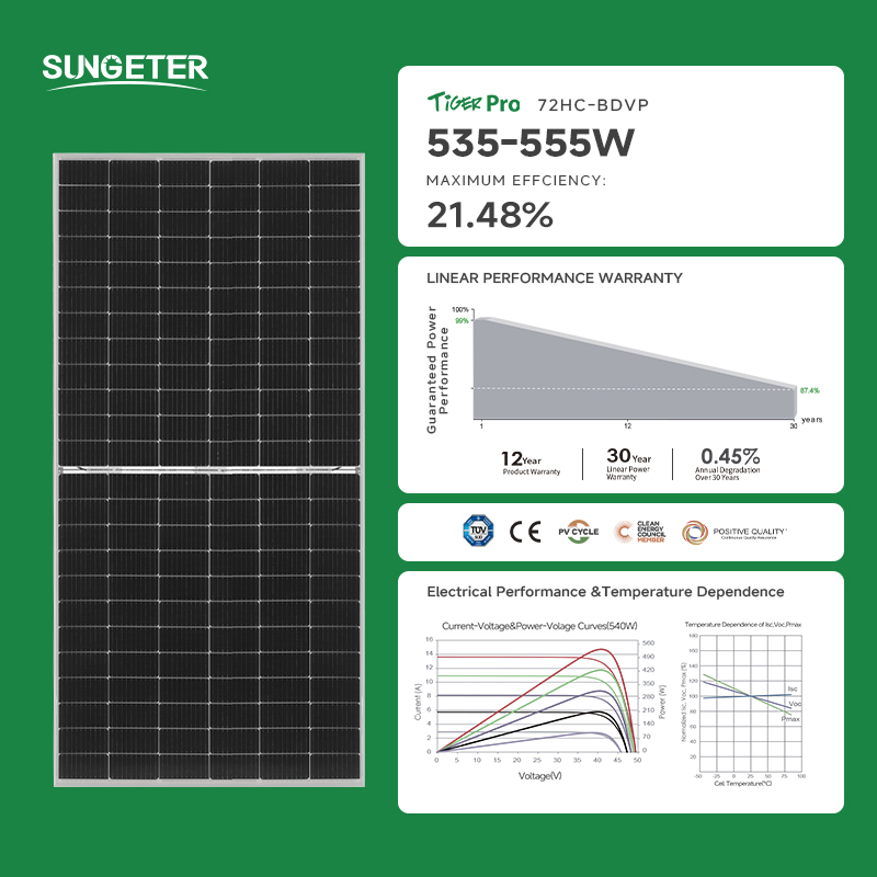10kw Complete Solar 10kw Kit 10000w Off-grid 10kw Inverter MPPT Fix 10kw Solar Panels 24 Hours CE/TUV Photovoltaic System