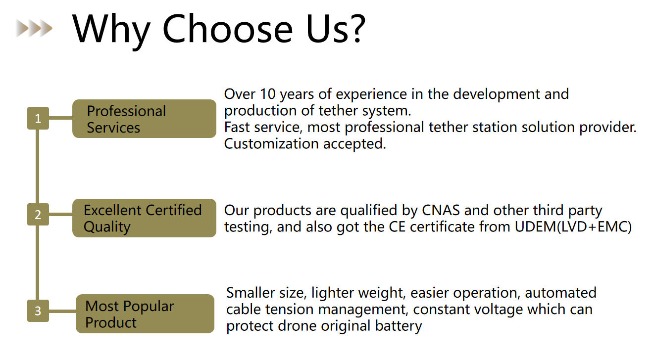 Technical Layout