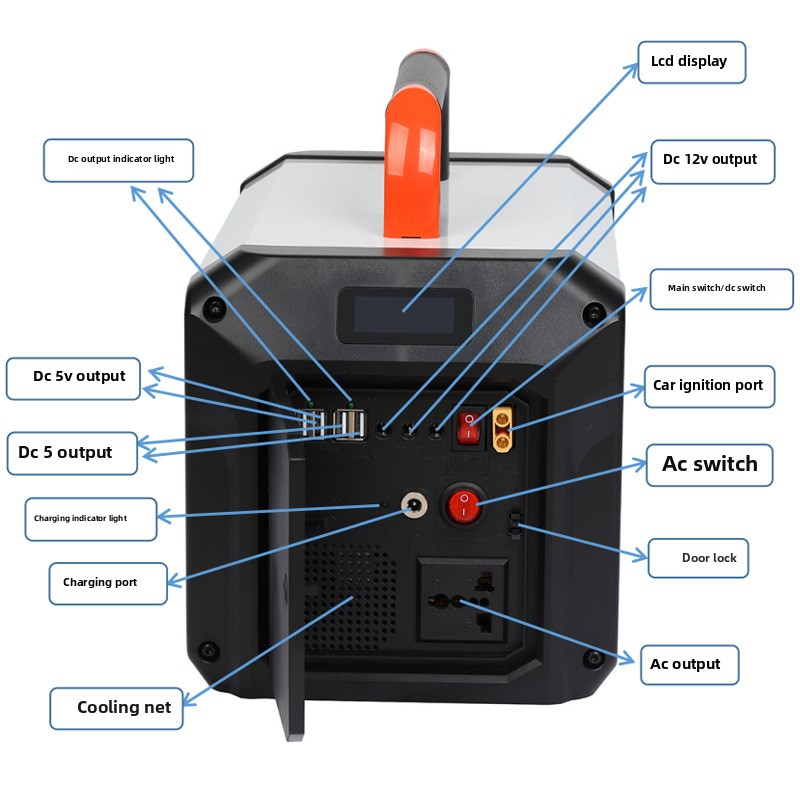 500W MPPT Solar Energy Storage Power Supply Camping Power Outage Backup Emergency Power Station 110V/220V Outdoor Mobile Pure
