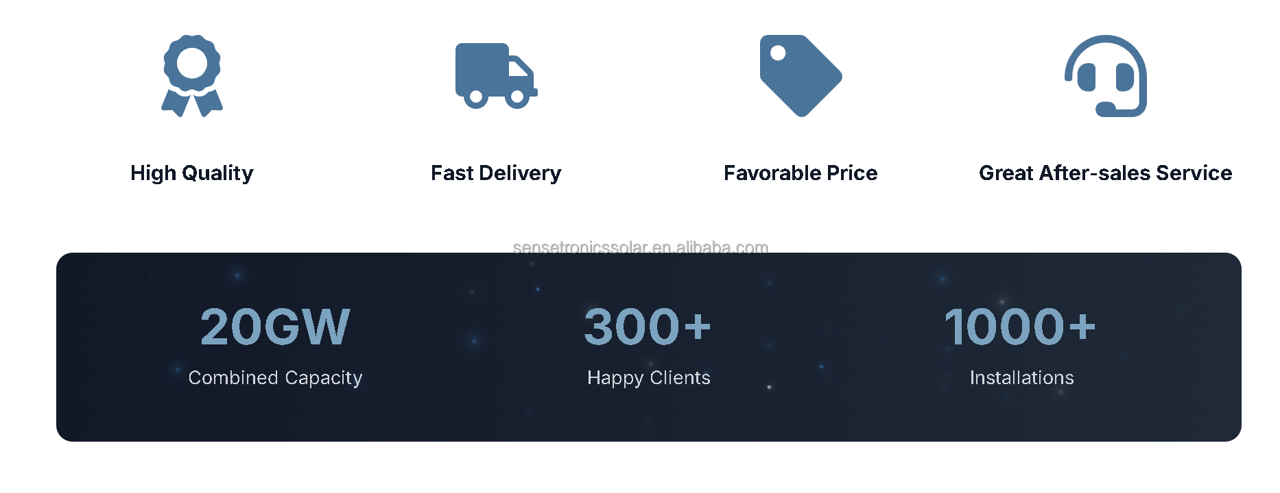 Why Choose Us 2