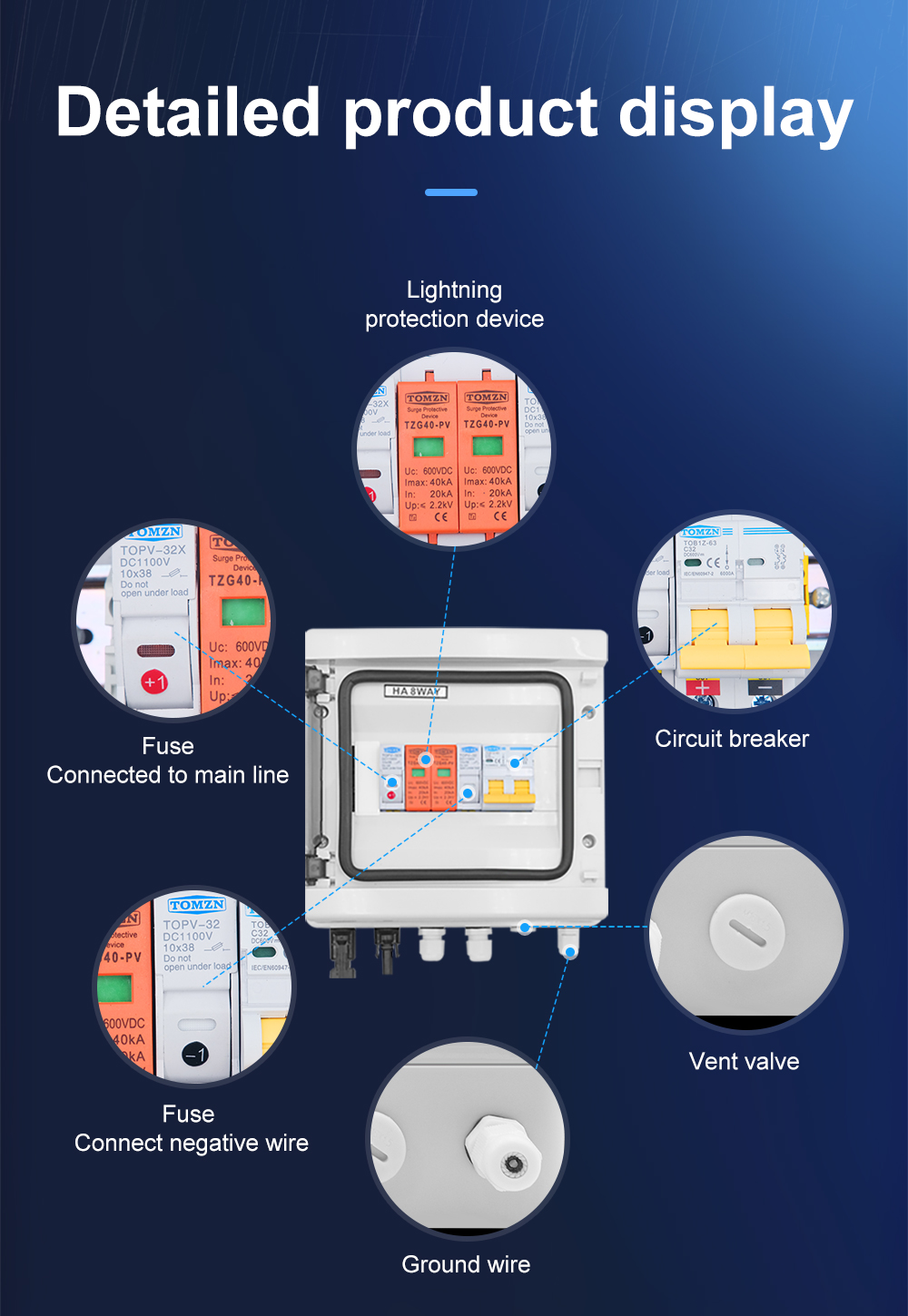 Solar Power Distribution Equipment